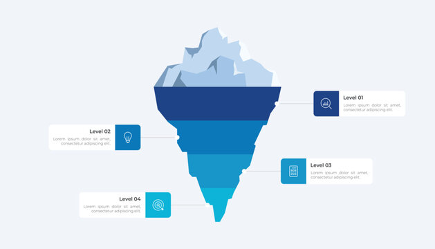 Four Levels Iceberg Infographic Template For Business Data Presentation