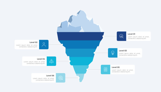 Six Levels Iceberg Infographic Template For Business Data Presentation