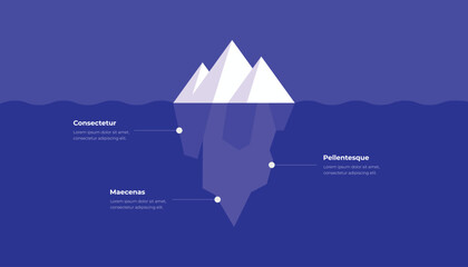 Iceberg Infographic Template With Three Levels Under The Water © AY Motion