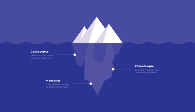 Iceberg Infographic Template With Three Levels Under The Water
