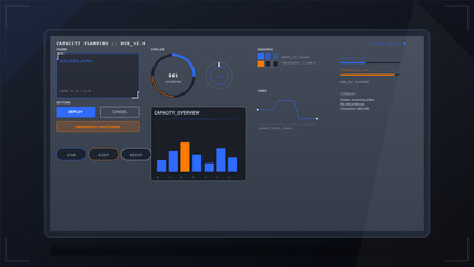 Futuristic capacity planning dashboard interface with data visualization charts and system monitoring tools for technology management