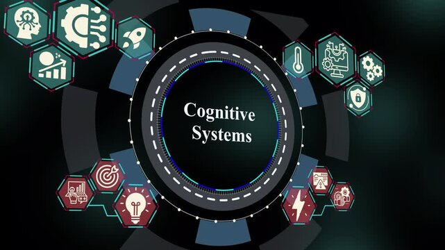 Cognitive systems visualization with intelligent processing layers, adaptive reasoning flow, analytics integration, and futuristic AI technology framework.