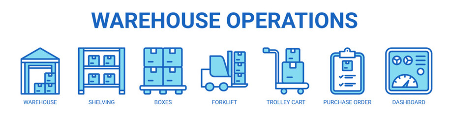 Fototapeta premium Warehouse Operations web banner icon vector illustration concept with icon of warehouse, shelving, boxes, forklift, trolley cart, purchase order, and dashboard.