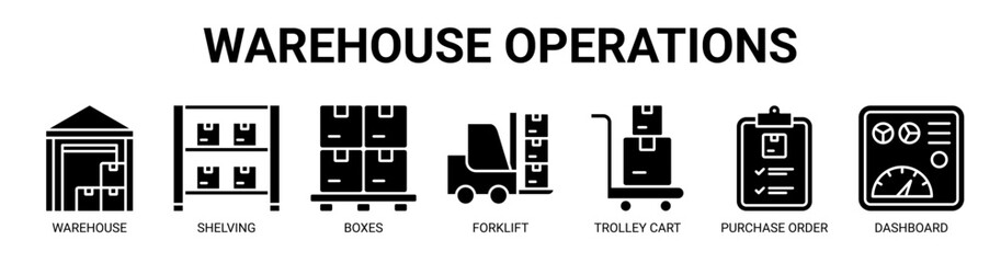 Warehouse Operations web banner icon vector illustration concept with icon of warehouse, shelving, boxes, forklift, trolley cart, purchase order, and dashboard.