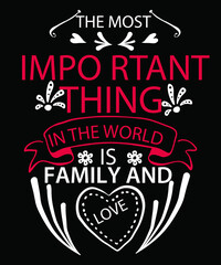 THE MOST IMPORTANT © Ibrahim Bangash