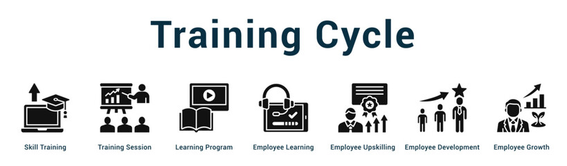 Training Cycle  Modern and clean web banner illustration vector featuring thematic icons