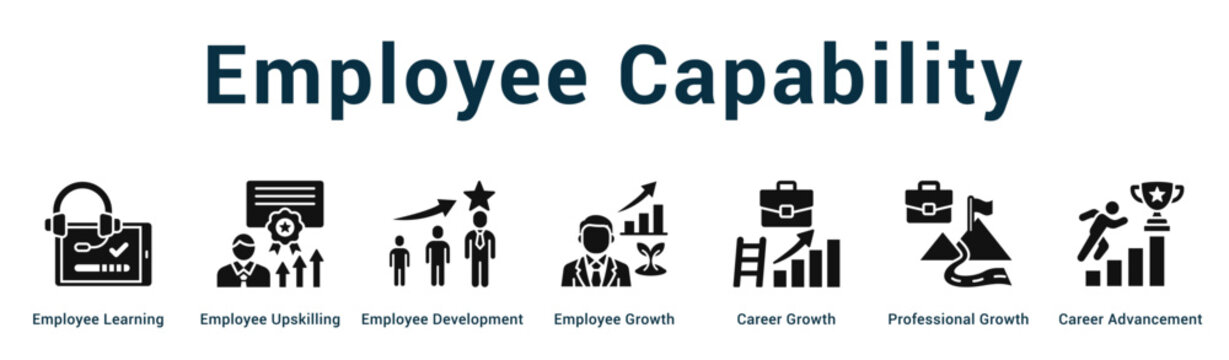 Employee Capability  Modern and clean web banner illustration vector featuring thematic icons
