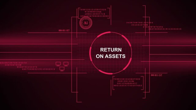 Futuristic digital interface showing Return on Assets financial metric with AI data visualization and HUD elements on a dark red background.