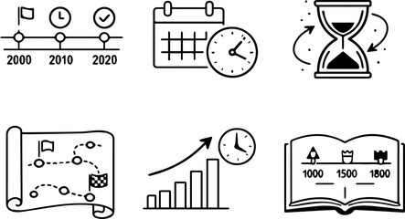 Timeline history and time management
