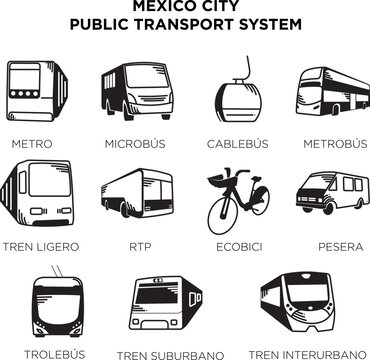 Mexico City Public Transport System - Vector Icon Collection