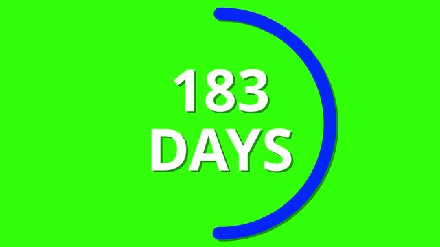 A digital counter animation displaying day numbers inside a blue circular frame. Designed for video overlays to represent a full year cycle or daily progress