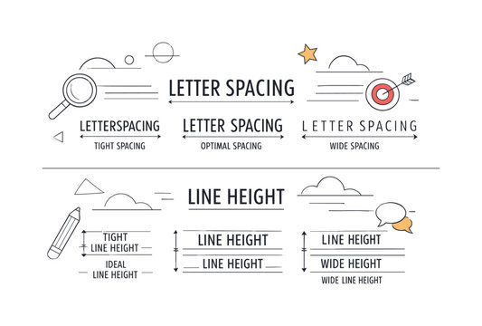 Text Appearance Controls. Letter spacing and line height guides expanding and contracting around sample text.