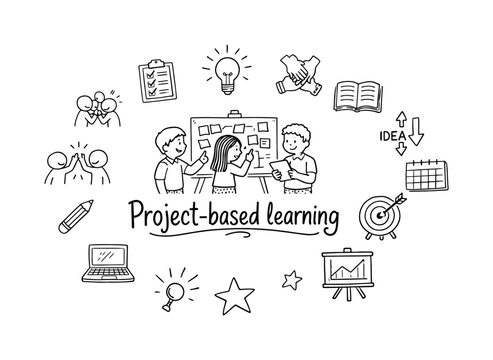 Project-based learning. Hand-drawn doodle illustration of Project-based learning. In the middle, one slightly