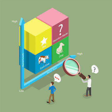 3D Isometric Flat Vector Illustration of BCG Matrix, Infographic Template Featuring Star, Question Mark, Cash Cow, And Dog