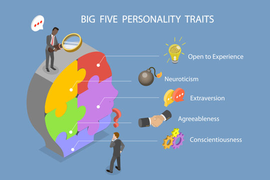 3D Isometric Flat Vector Illustration of Personality Traits, Infographic Template Featuring Big Five Personality Characteristics