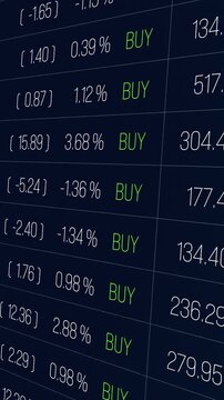 Trading screen with equity funds prices, data, buy and sell signs, market information. Business, investment, growth, prices up and down, volatile, market risk. 