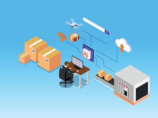 Smart Logistics and Automated Warehouse Management with AI, Drone Delivery, and Cloud Computing 3d isometric vector illustration