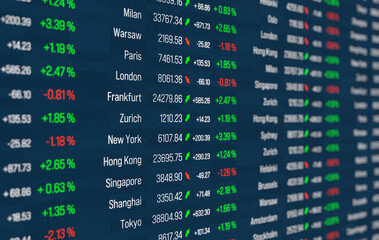 Fototapeta premium Financial markets, global stock index data, trading board. Investment, stock exchange data, price, risk, strategy, analyzing, business. 3D illustration