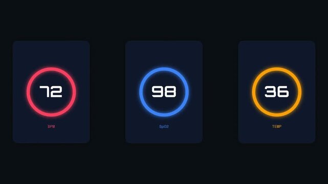Digital scorecards displaying numerical values with vibrant neon rings on a dark background, representing performance metrics or game results