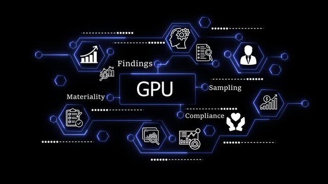 animation Team Collaborating on Business GPU  with Charts and Graphs, Focusing on Compliance, Sampling, Findings, and Materiality in a Modern Office Setting. animation on the black background.