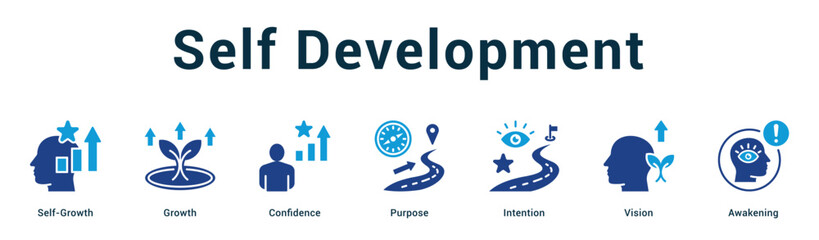 Self Development  Modern and clean web banner illustration vector featuring thematic icons