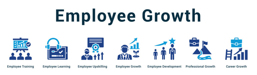 Fototapeta premium Employee Growth Modern and clean web banner illustration vector featuring thematic icons