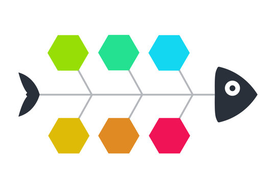 Fishbone diagram vector infographic template with colorful hexagon elements. Ishikawa cause and effect chart for business analysis, problem solving, workflow and presentation design