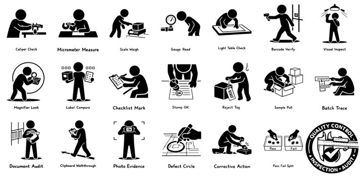 クオリティ管理・検査・監査の業務工程ピクトグラムセット、Quality Control, Inspection and Audit Workflow Pictogram Set