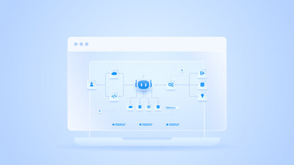 AI workflow automation artificial intelligence. ai agent workflow diagram dashboard machine learning with node input, data pipelines and process flow.