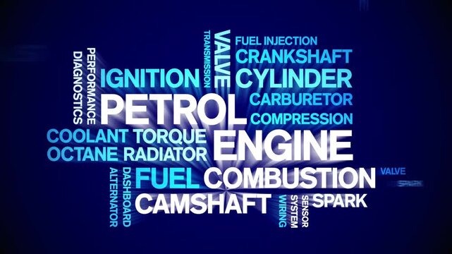Petrol Engine animated word cloud-text design animation tag kinetic typography seamless loop.