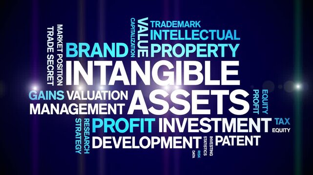 intangible assets animated word cloud-text design animation tag kinetic typography seamless loop.