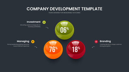 Naklejka premium Company Solution 3 Option Diagram Slide Template. Minimal Innovation Three Step Infographic Slideshow Layout. Investor Planning Presentation Design Vector Illustration.