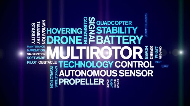 Multirotor animated word cloud-text design animation tag kinetic typography seamless loop.