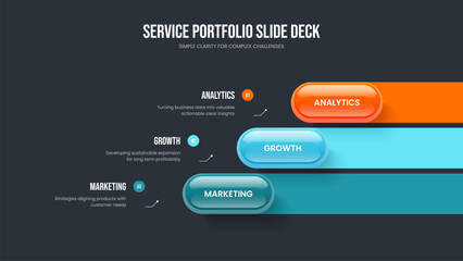 Fototapeta premium Digital Performance Frame Template Vector Illustration. Project Briefing Three Element Diagram Slideshow Design. Business Review 3 Option Infographic Slide Layout.
