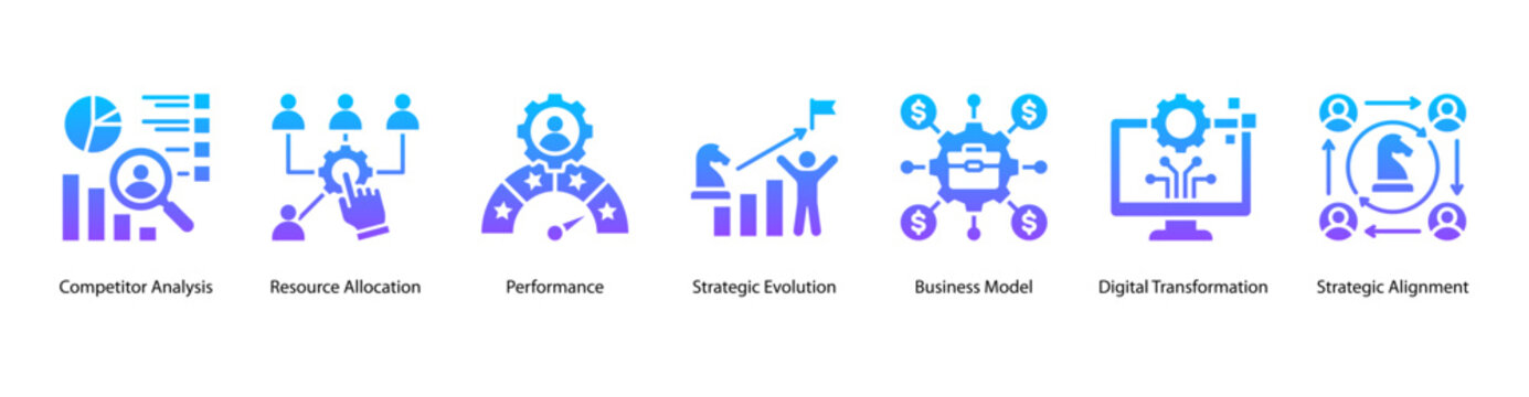 Strategic Alignment web banner vector illustration featuring Competitor Analysis, Resource Allocation, Performance, Strategic Evolution, Business Model, and Digital Transformation.