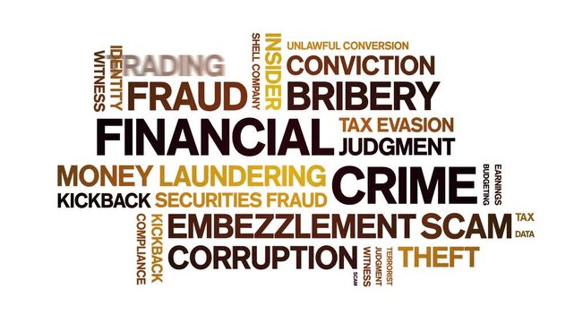 Financial Crime animated word cloud-text design animation tag kinetic typography seamless loop.