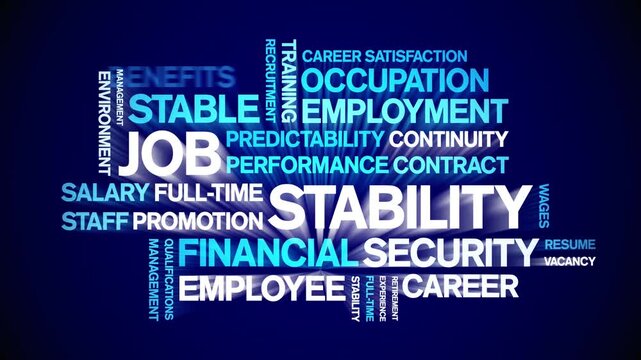 Job Stability animated word cloud-text design animation tag kinetic typography seamless loop.