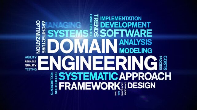 Domain Engineering animated word cloud-text design animation tag kinetic typography seamless loop.