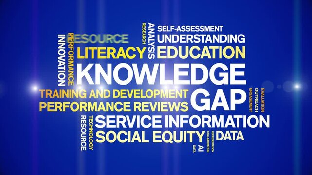 Knowledge Gap animated word cloud-text design animation tag kinetic typography seamless loop.