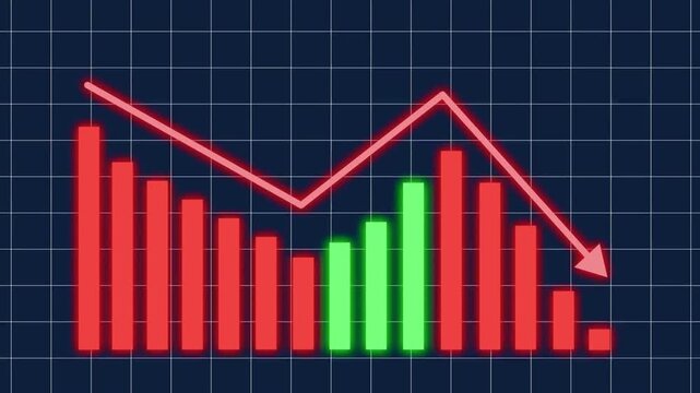 Animated stock market chart showing a downward trend and financial crisis with red falling bars on a dark grid background.