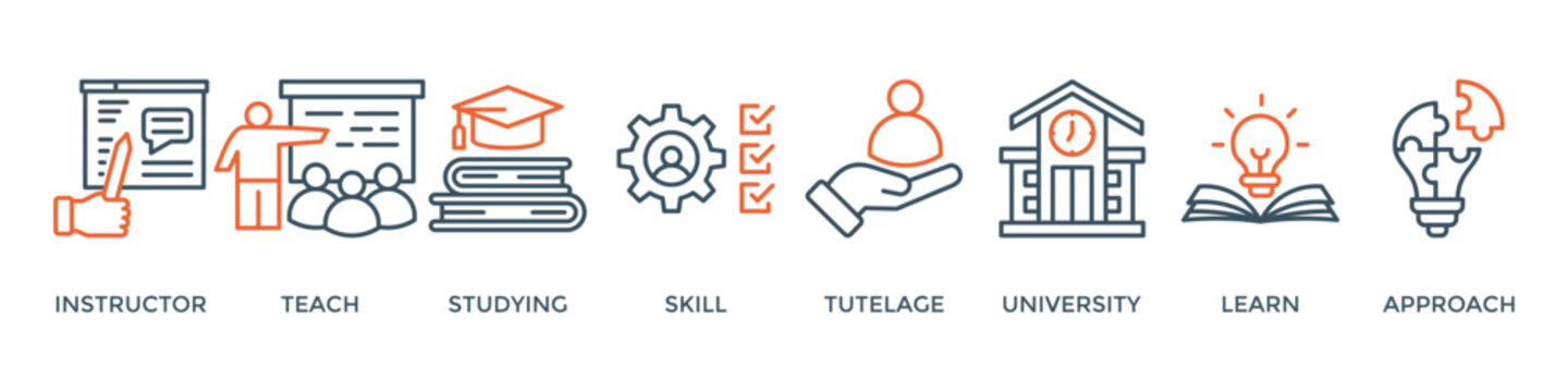 Tutoring banner web icon vector illustration concept with icon of instructor, teach, studying, skill, tutelage, university, learn and approach