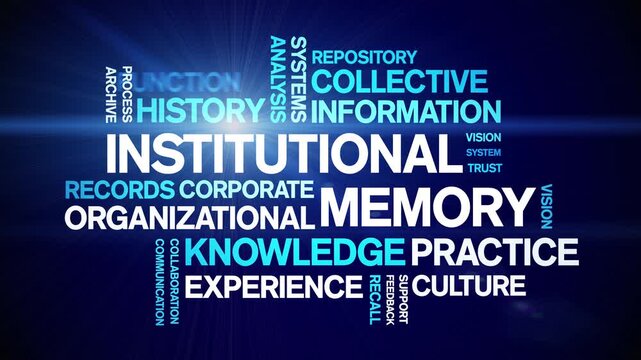 institutional Memory animated word cloud-text design animation tag kinetic typography seamless loop.
