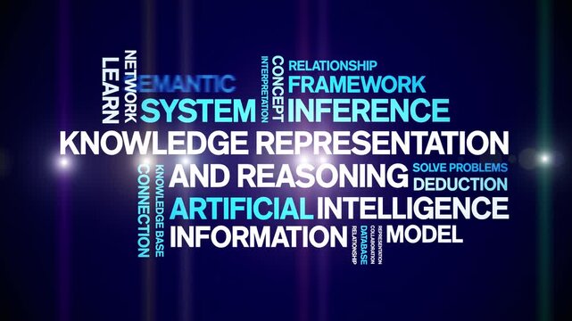 Knowledge Representation and Reasoning animated word cloud-text design animation tag kinetic typography seamless loop.