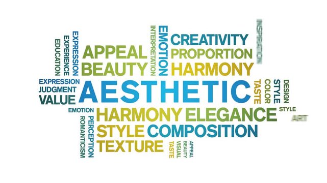 Aesthetic animated word cloud-text design animation tag kinetic typography seamless loop.