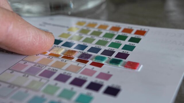 Close up view of finger comparing indicator color on water test strip with reference color chart. Evaluation of water parameters, measuring level of overall softness of water. Very hard tap water
