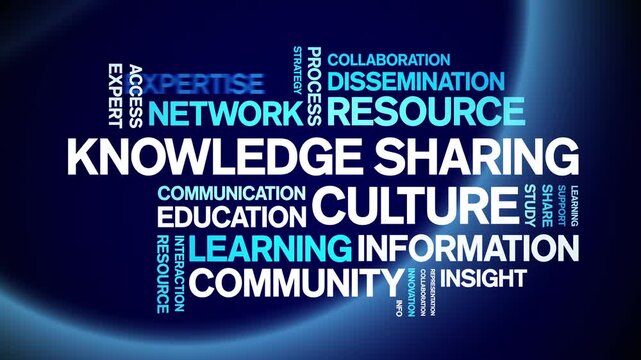 Knowledge Sharing Culture animated word cloud-text design animation tag kinetic typography seamless loop.