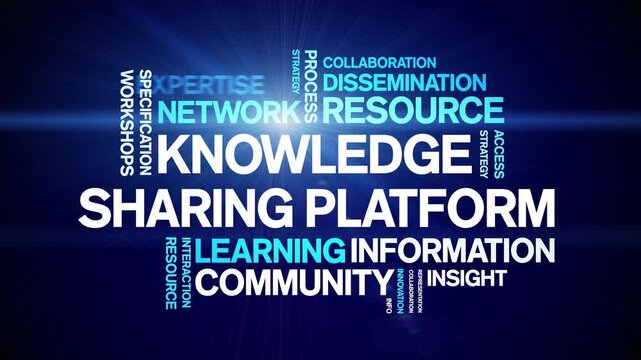 Knowledge Sharing Platform animated word cloud-text design animation tag kinetic typography seamless loop.