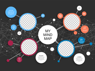 An editable mind map infographic template features a central node with connecting circles. This mind map design includes photo placeholders and icons for business data visualization.