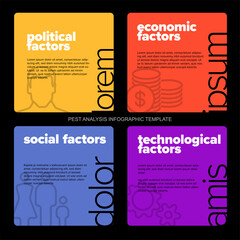 This PEST analysis infographic template helps visualize political, economic, social, and technological factors. Use this PEST analysis to evaluate external environmental factors.