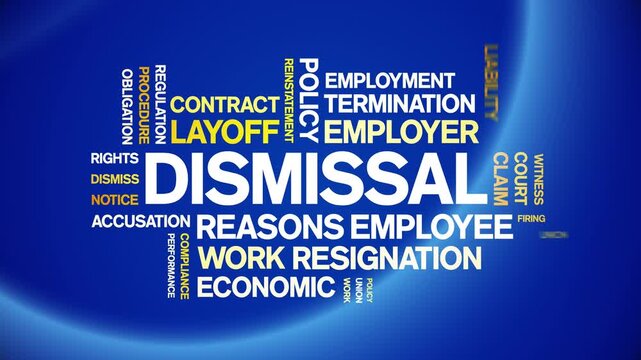 Dismissal animated word cloud-text design animation tag kinetic typography seamless loop.